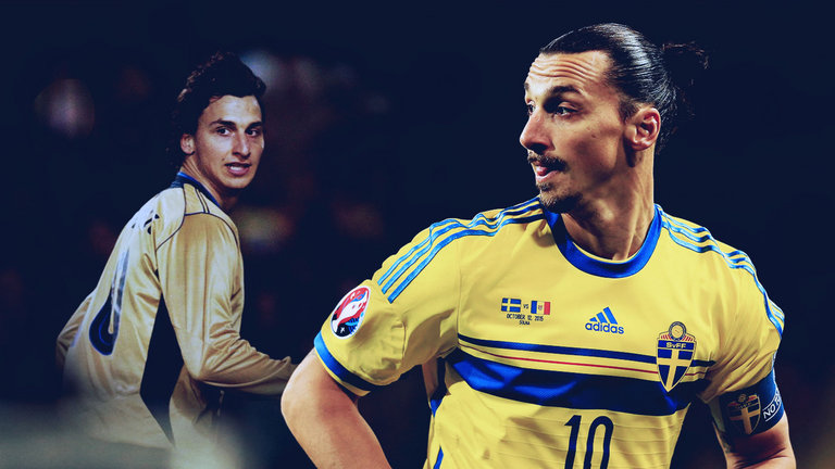 Zlatan Ibrahimovic facts
