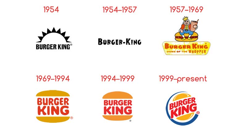 Burger King Logo History Evolution