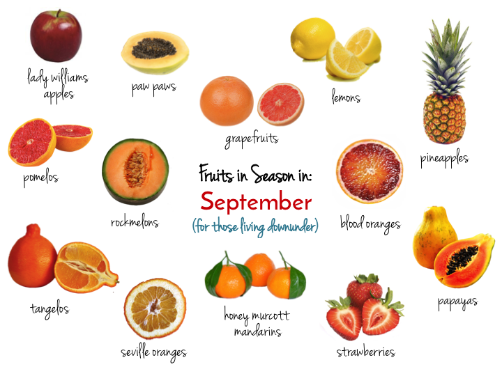 best seasonal fruits for September