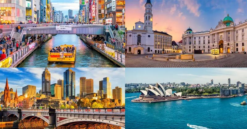 World Most Liveable Cities