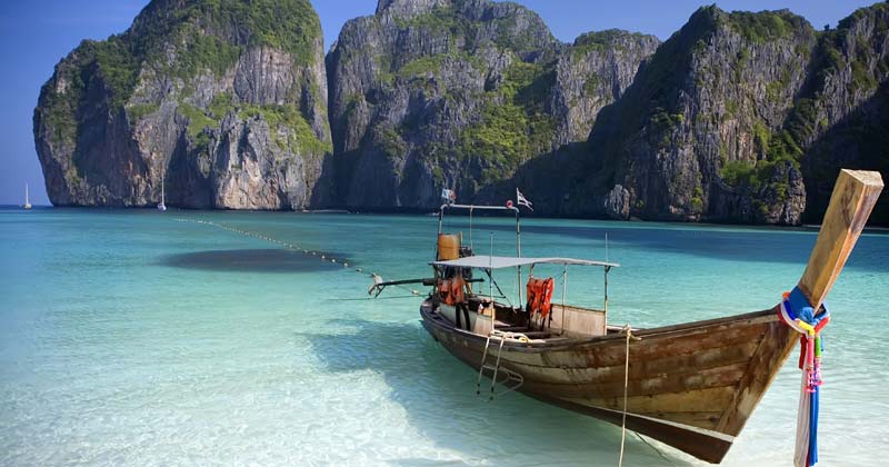 Famous Natural places in Asia