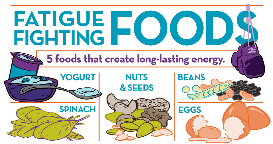 5 foods that fight fatigue