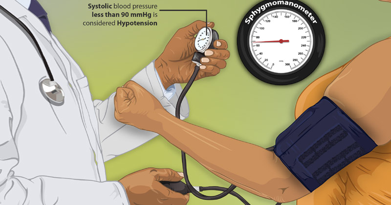 Home Remedies For Low Blood Pressure