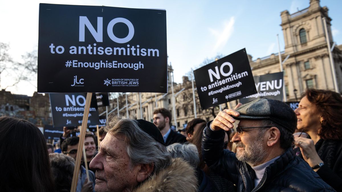 antisemitism in London