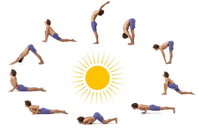 How To Do Surya Namaskar