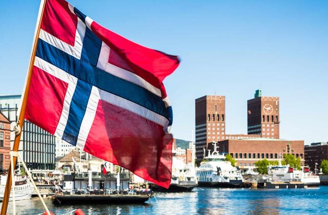 Norway Sovereign Wealth Fund
