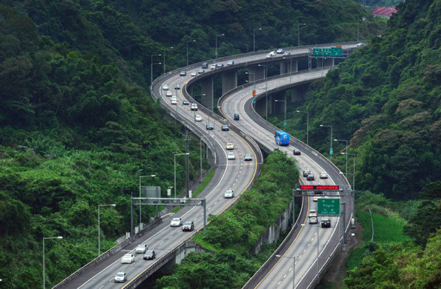 Delhi Dehradun Economic Corridor