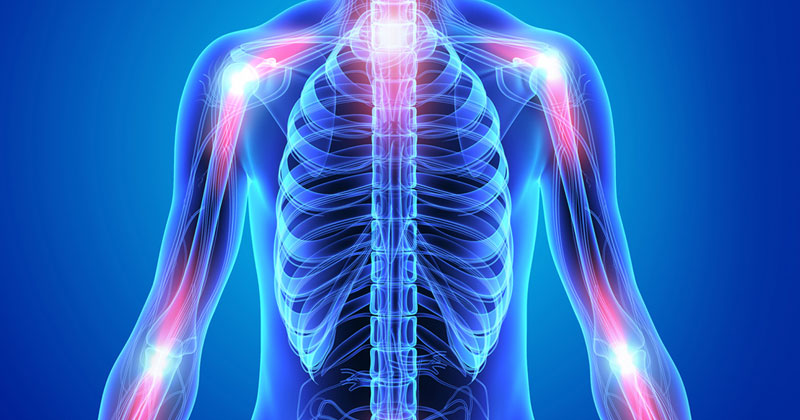 Inflammation Types and Symptoms