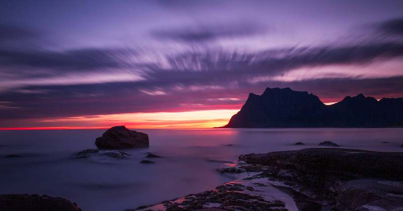 Places where the Sun never sets