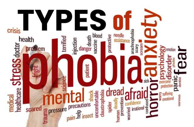 TYPES OF PHOBIAS