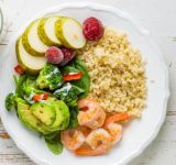 Importance of Portion Control in Weight Management