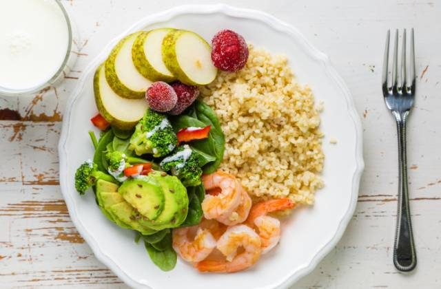 Importance of Portion Control in Weight Management